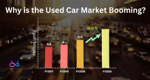 Why is the Used Car Market Booming? by https://www.directcardeal.com/