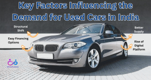 Key Factors Influencing the Demand for Used Cars in India by https://www.directcardeal.com/